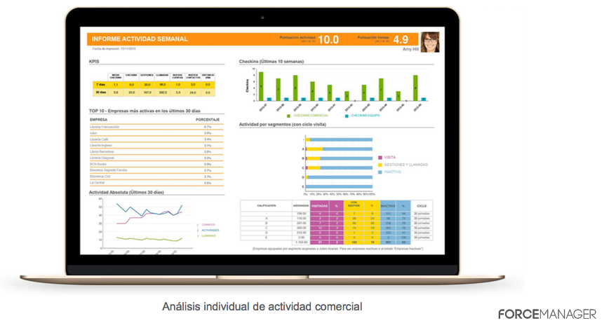 crm movil forcemanager